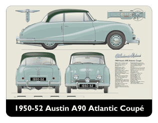 Austin A90 Atlantic Coupe 1950-52 Mouse Mat